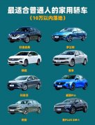 当下购置新能源汽车依旧得斟酌个人的实际状况