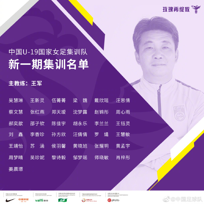 中国U19女足集训名单公布 备战亚青赛预选赛