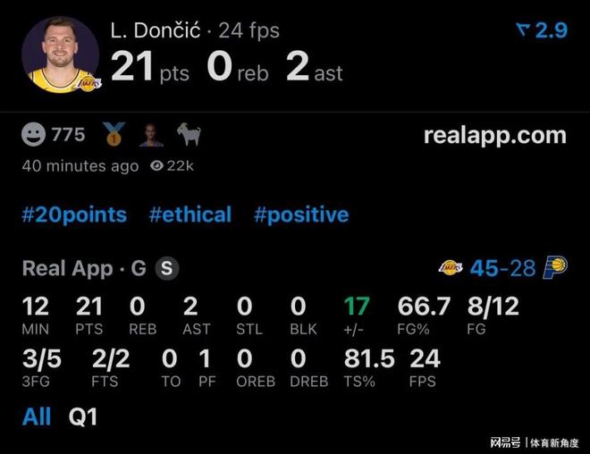 湖人137-130险胜步行者 东契奇43分难破84分纪录