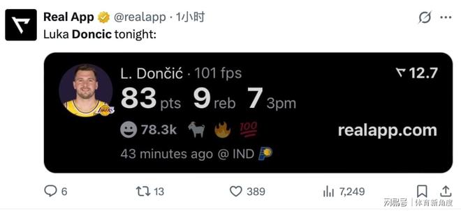 湖人137-130险胜步行者 东契奇43分难破84分纪录